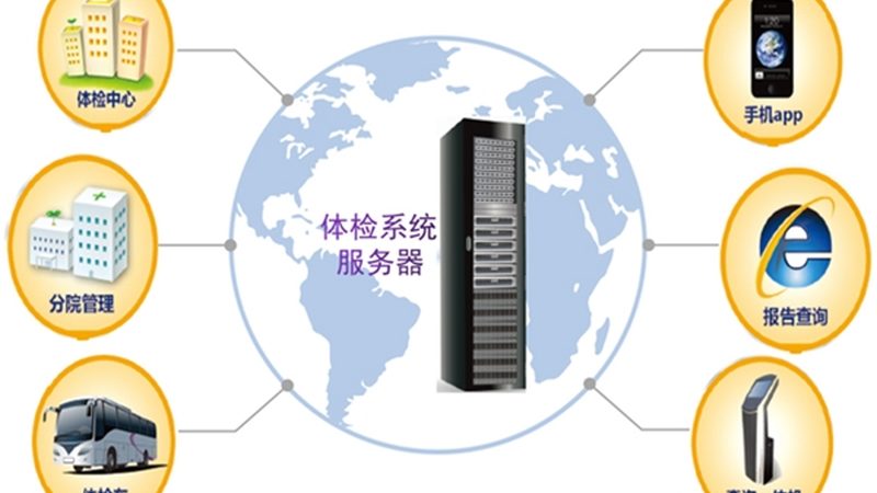 全身体检套餐分类有哪些