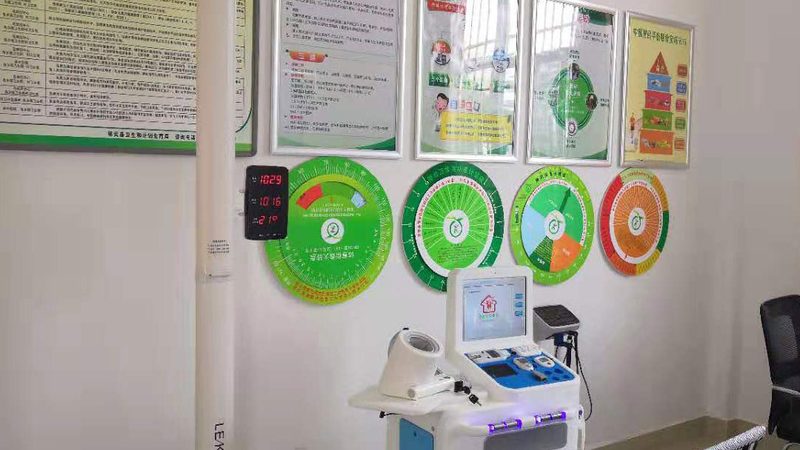 小标题：了解体检套餐的分类